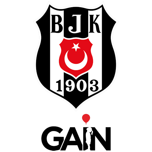 Besiktas GAIN Istanbul